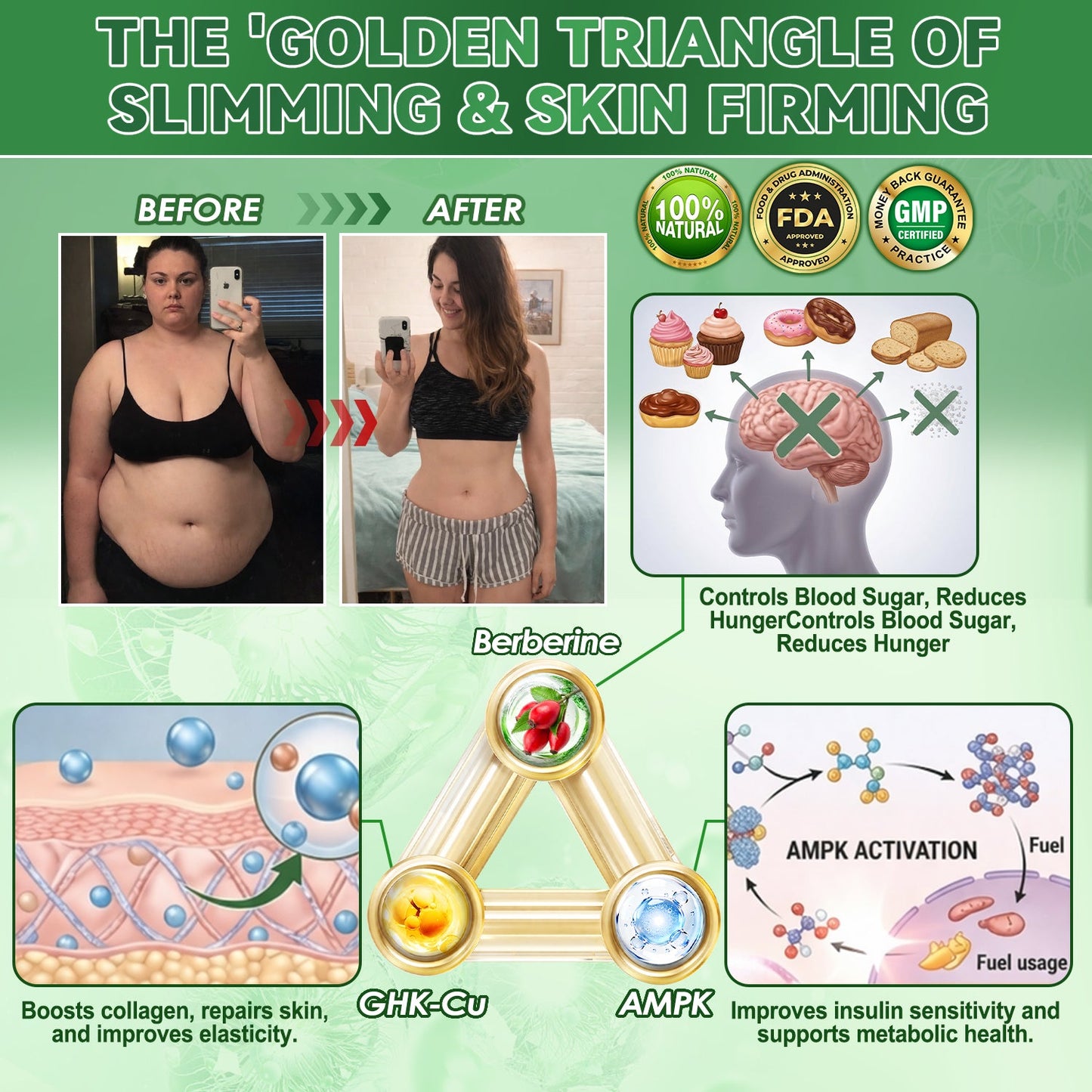 🏥👩‍⚕️𝑷𝒂𝒕𝒄𝒉 𝒏𝒂𝒏𝒐 à 𝒎𝒊𝒄𝒓𝒐-𝒂𝒊𝒈𝒖𝒊𝒍𝒍𝒆𝒔 𝑨𝑴𝒁𝑲𝑬𝑬𝑷® 𝑨𝑴𝑷𝑲 𝑺𝒖𝒑𝒑𝒐𝒓𝒕 1 𝒇𝒐𝒊𝒔 𝒑𝒂𝒓 𝒋𝒐𝒖𝒓 · 𝒆𝒇𝒇𝒆𝒕𝒔 𝒗𝒊𝒔𝒊𝒃𝒍𝒆𝒔 𝒆𝒏 7 𝒋𝒐𝒖𝒓𝒔 𝑨𝒊𝒅𝒆 à 𝒔𝒐𝒖𝒕𝒆𝒏𝒊𝒓 𝒍𝒆 𝒎é𝒕𝒂𝒃𝒐𝒍𝒊𝒔𝒎𝒆, 𝒍𝒂 𝒈𝒆𝒔𝒕𝒊𝒐𝒏 𝒅𝒖 𝒑𝒐𝒊𝒅𝒔, 𝒍’é𝒒𝒖𝒊𝒍𝒊𝒃𝒓𝒆 𝒈𝒍𝒚𝒄é𝒎𝒊𝒒𝒖𝒆, 𝒍𝒂 𝒔𝒂𝒏𝒕é 𝒄𝒂𝒓𝒅𝒊𝒐𝒗𝒂𝒔𝒄𝒖𝒍𝒂𝒊𝒓𝒆 𝒆𝒕 𝒍𝒆 𝒄𝒐𝒏𝒇𝒐𝒓𝒕 𝒂𝒓𝒕𝒊𝒄𝒖𝒍𝒂𝒊𝒓𝒆.